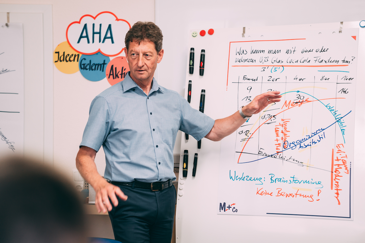 Startseite_alt Hermann Müller Coaching und Training